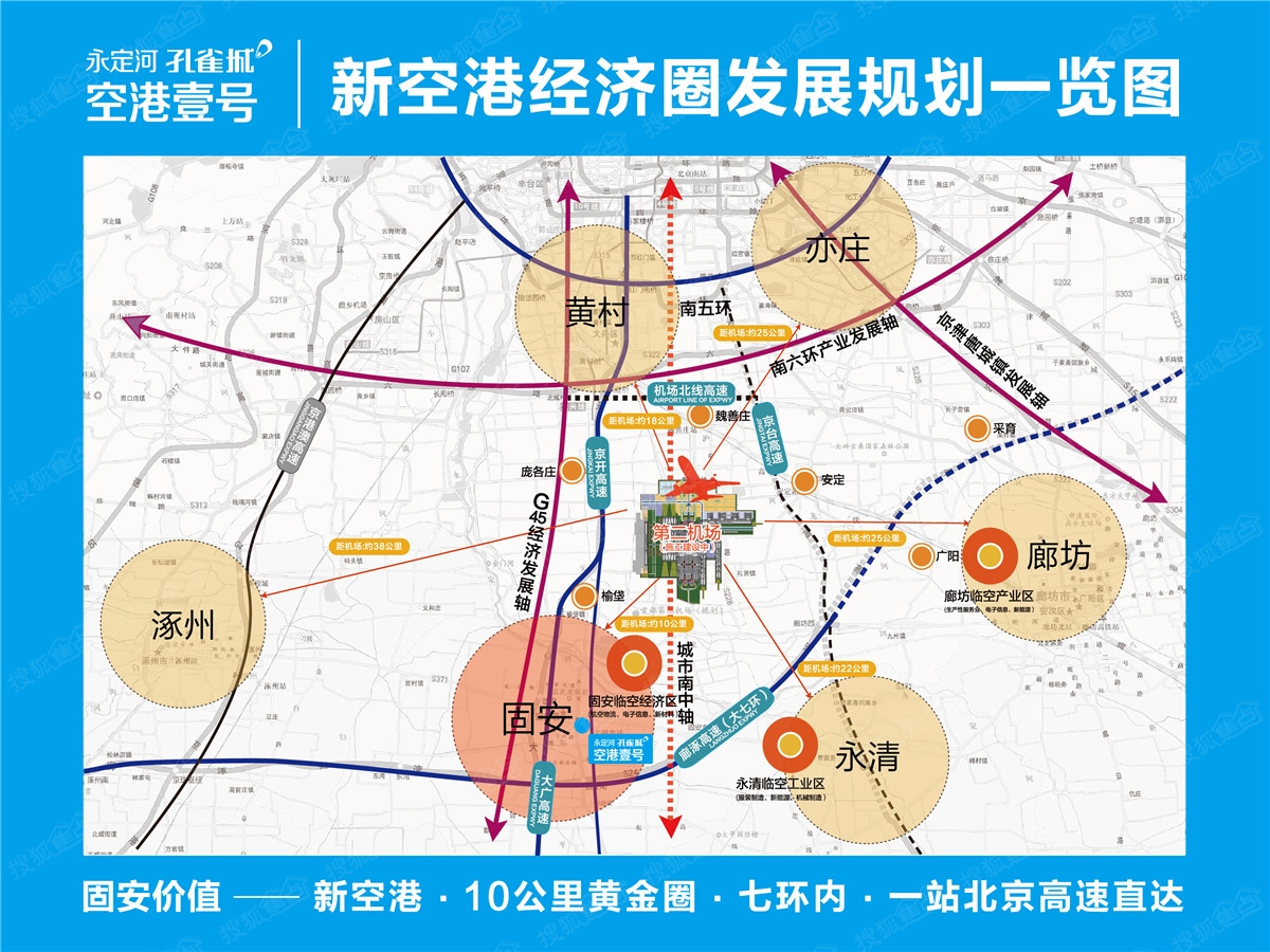 人口容量 北京_人口容量思维导图(2)