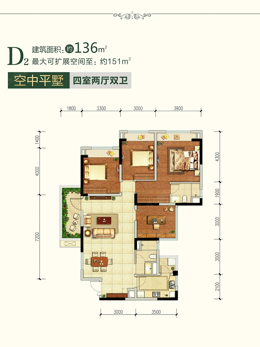 北辰朗诗南门绿郡写点评