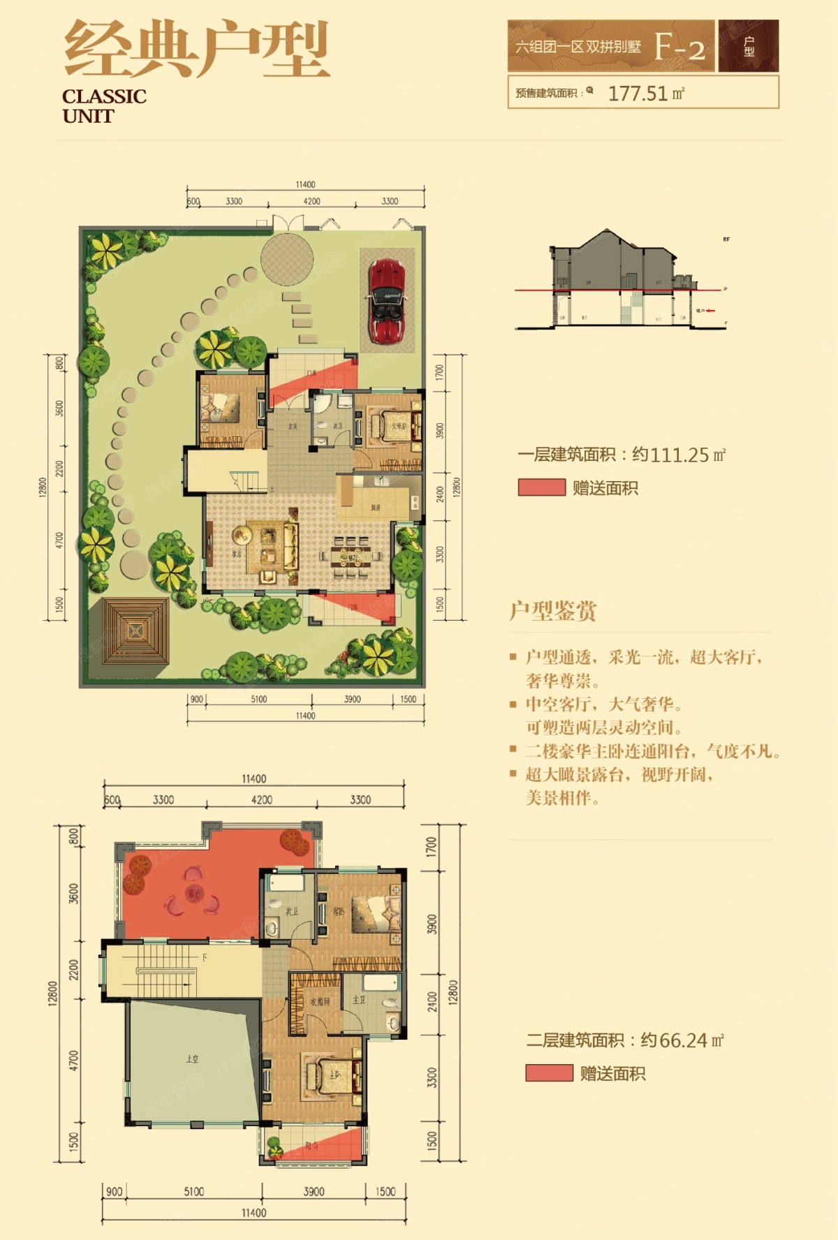 六组团一区双拼别墅f-2_中铁国际生态城太阳谷户型图-贵阳搜狐焦点网