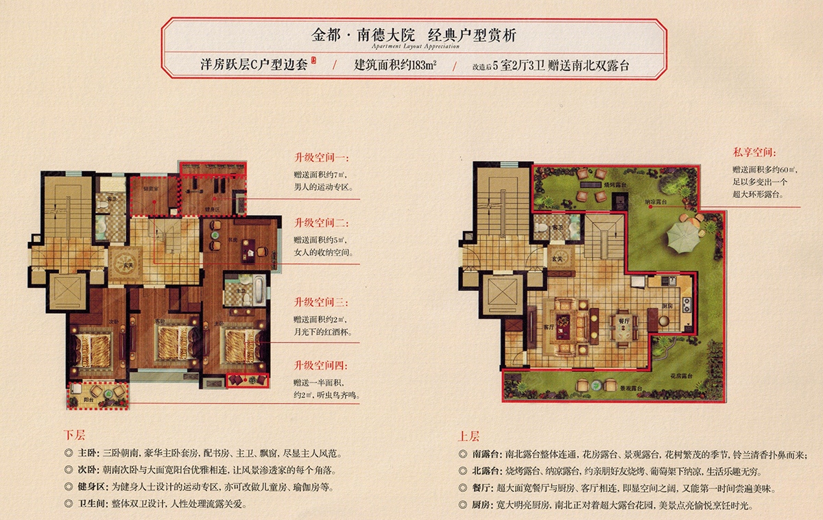 金都南德大院
